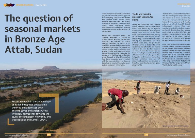 The question of seasonal markets in Bronze Age Attab, Sudan