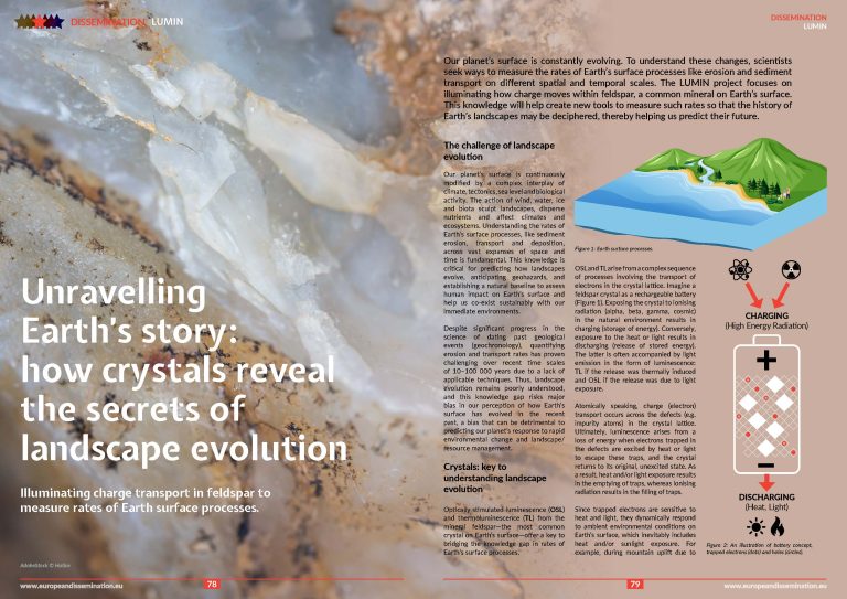 Unravelling Earth’s story: how crystals reveal the secrets of landscape evolution